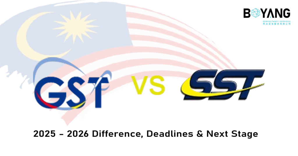 GST vs SST in Malaysia (2025–2026) | Differences, Rates & Deadlines
